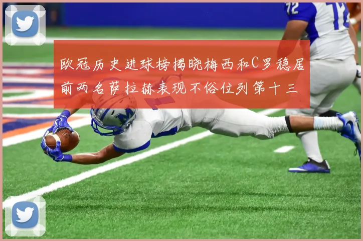欧冠历史进球榜揭晓梅西和C罗稳居前两名萨拉赫表现不俗位列第十三